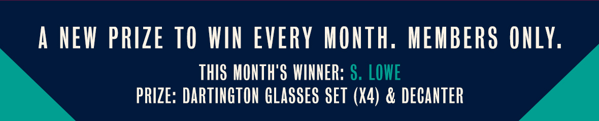 Unlimited Monthly Prize Winner